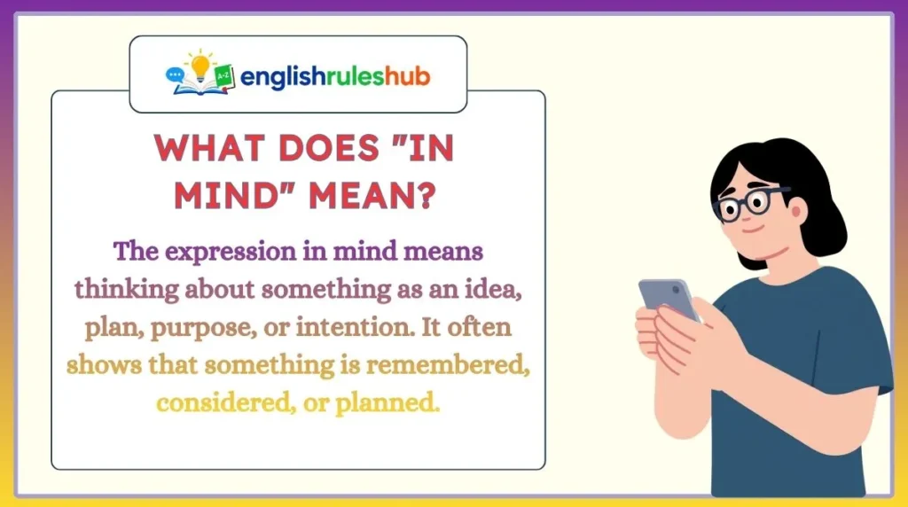 What Does "In Mind" Mean?