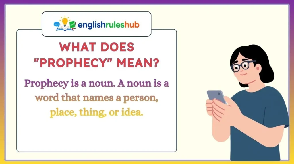 What Does "Prophecy" Mean?