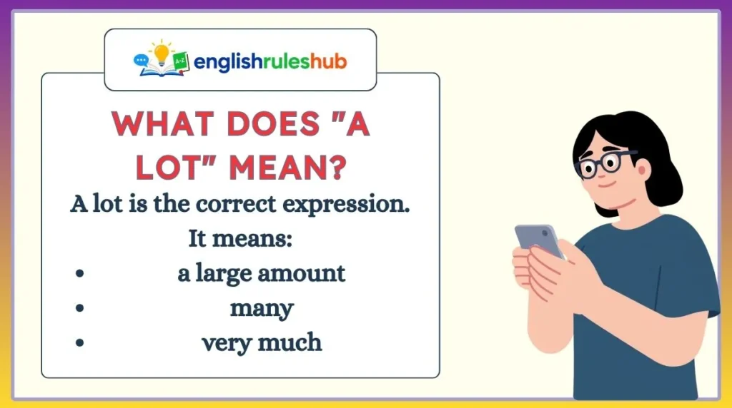 What Does "A Lot" Mean?