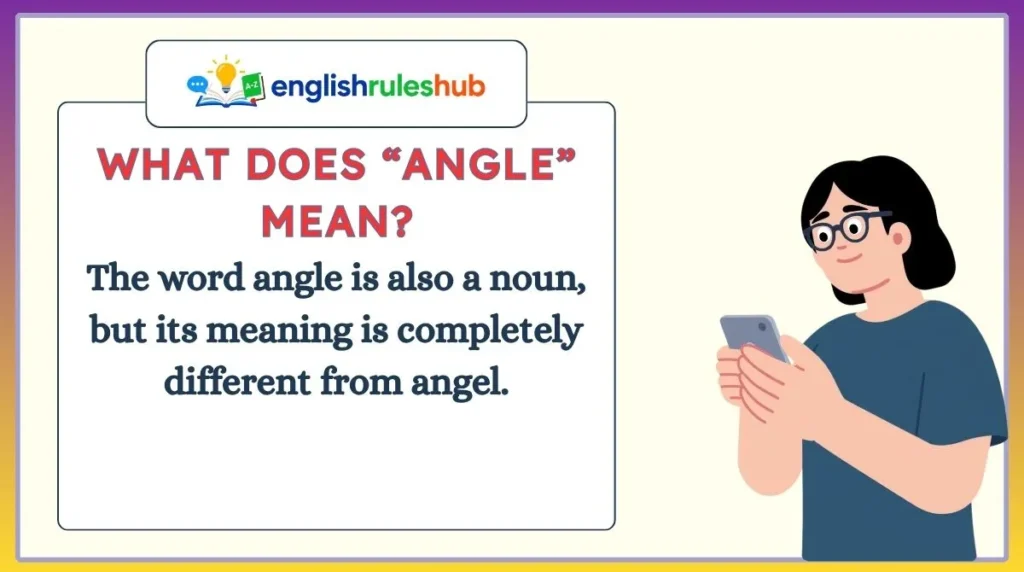 What Does “Angle” Mean?