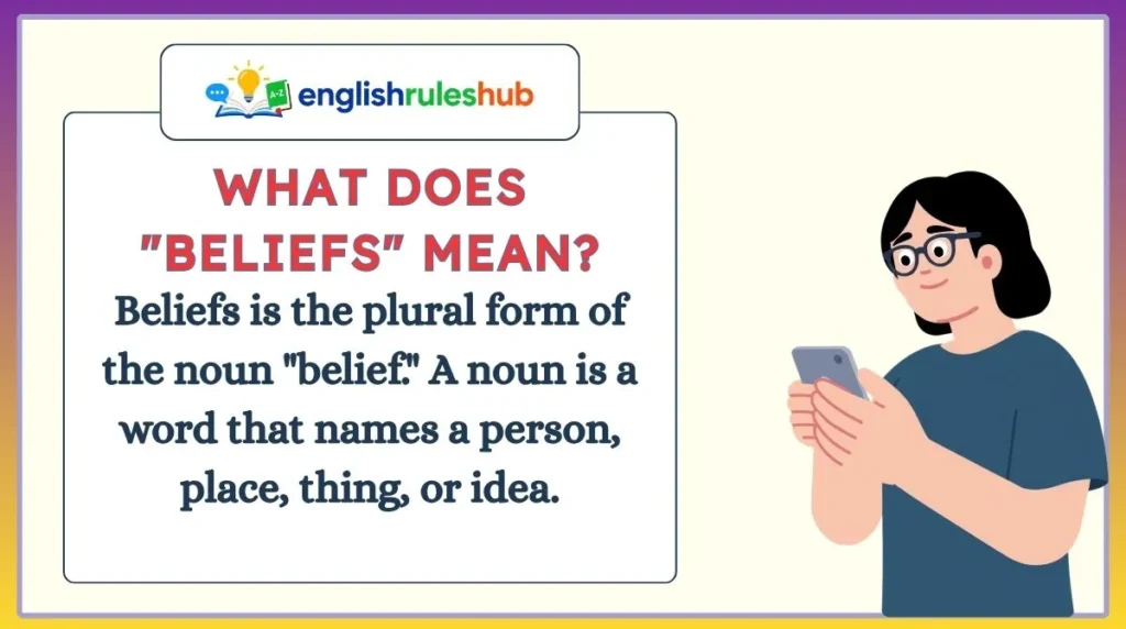 What Does "Beliefs" Mean?