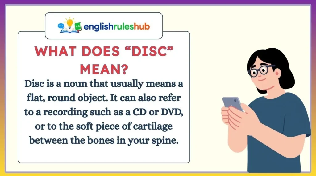 What Does “Disc” Mean?