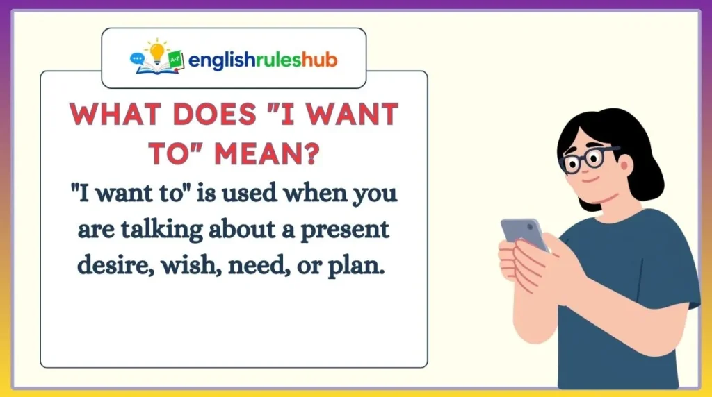 What Does "I Want To" Mean?