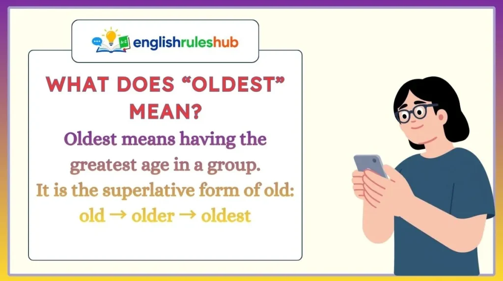 What Does “Oldest” Mean?