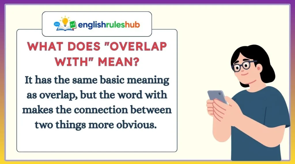 What Does "Overlap With" Mean?