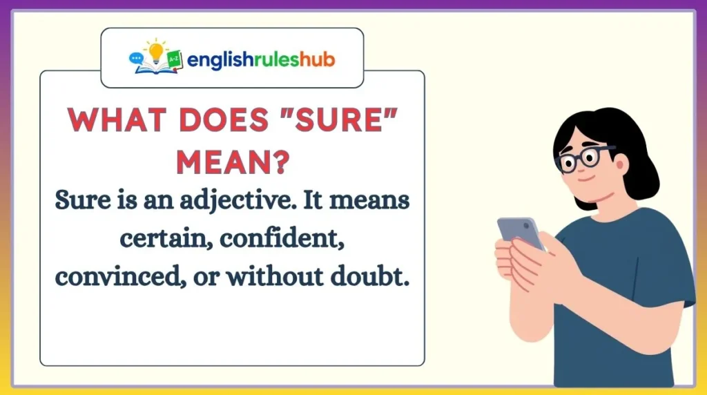 What Does "Sure" Mean?