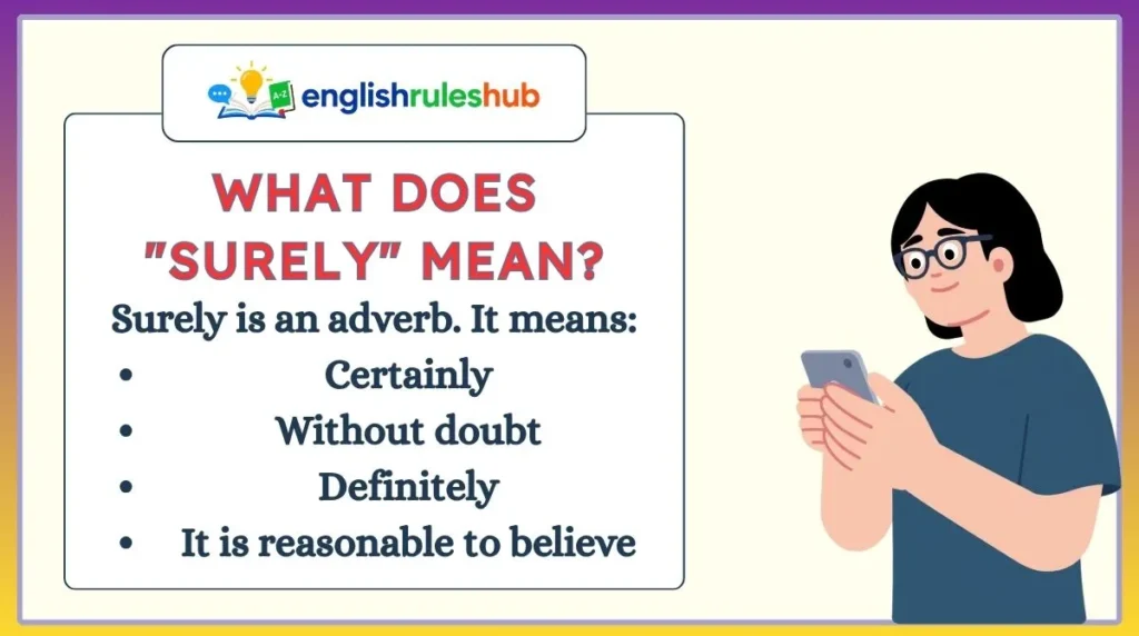 What Does "Surely" Mean?