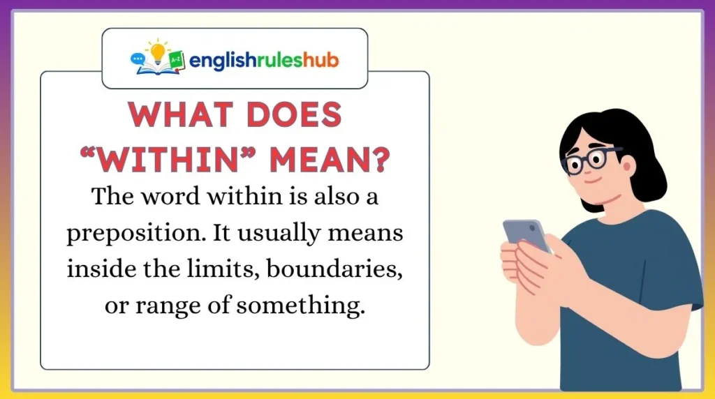What Does “Within” Mean?