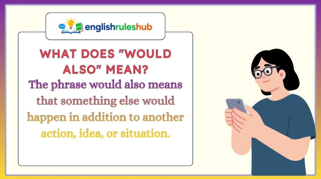 What Does "Would Also" Mean?