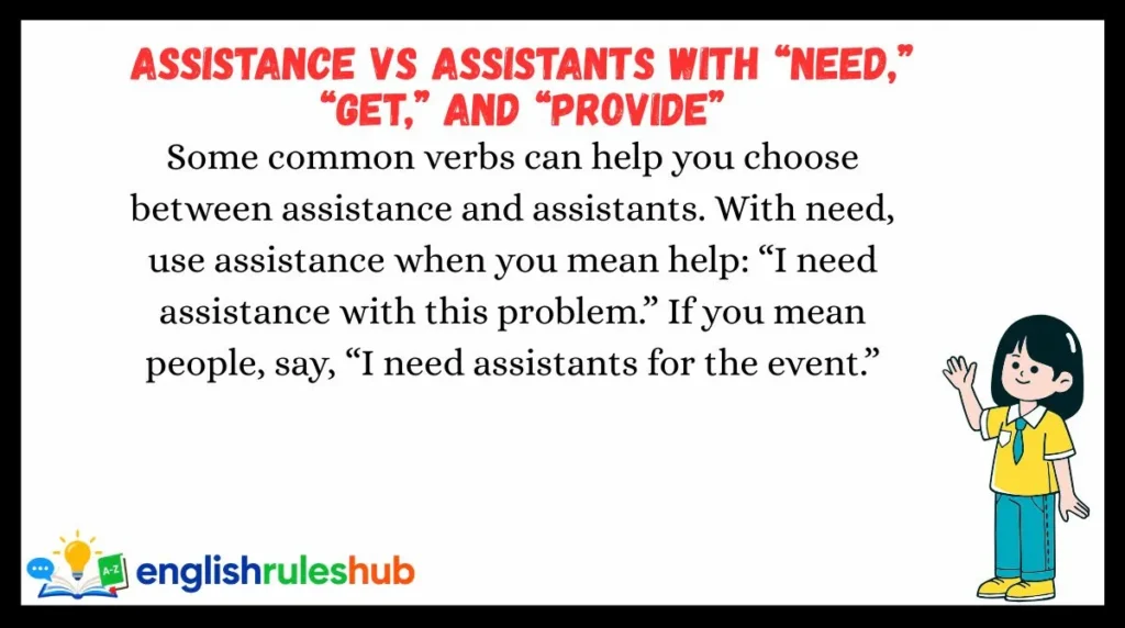 Assistance vs Assistants With “Need,” “Get,” and “Provide”