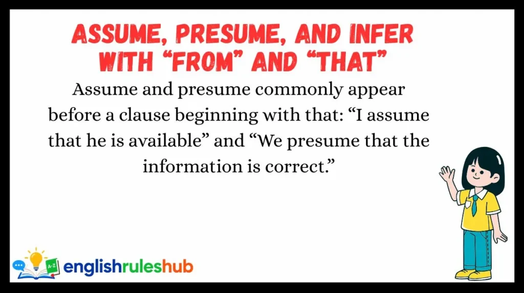 Assume, Presume, and Infer With “From” and “That”