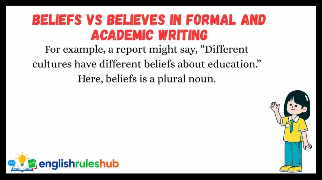 Beliefs vs Believes in Formal and Academic Writing