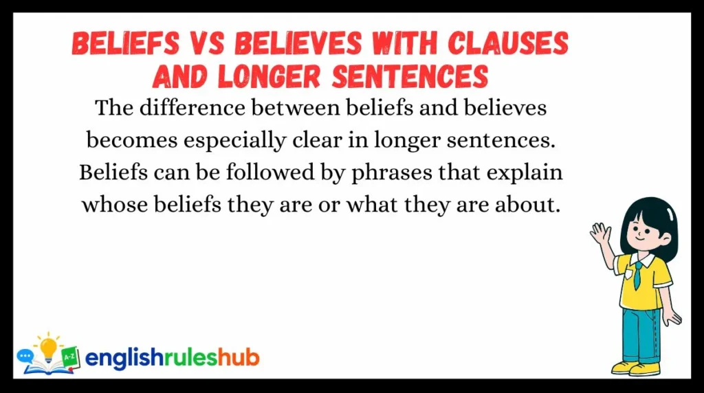 Beliefs vs Believes With Clauses and Longer Sentences