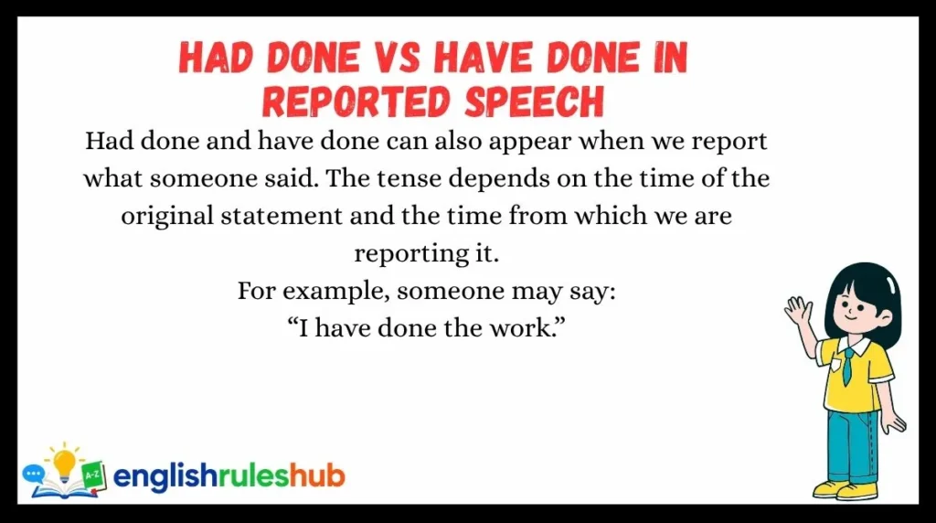 Had Done vs Have Done in Reported Speech