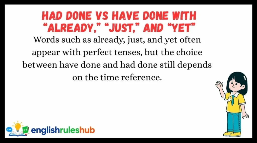 Had Done vs Have Done With “Already,” “Just,” and “Yet”