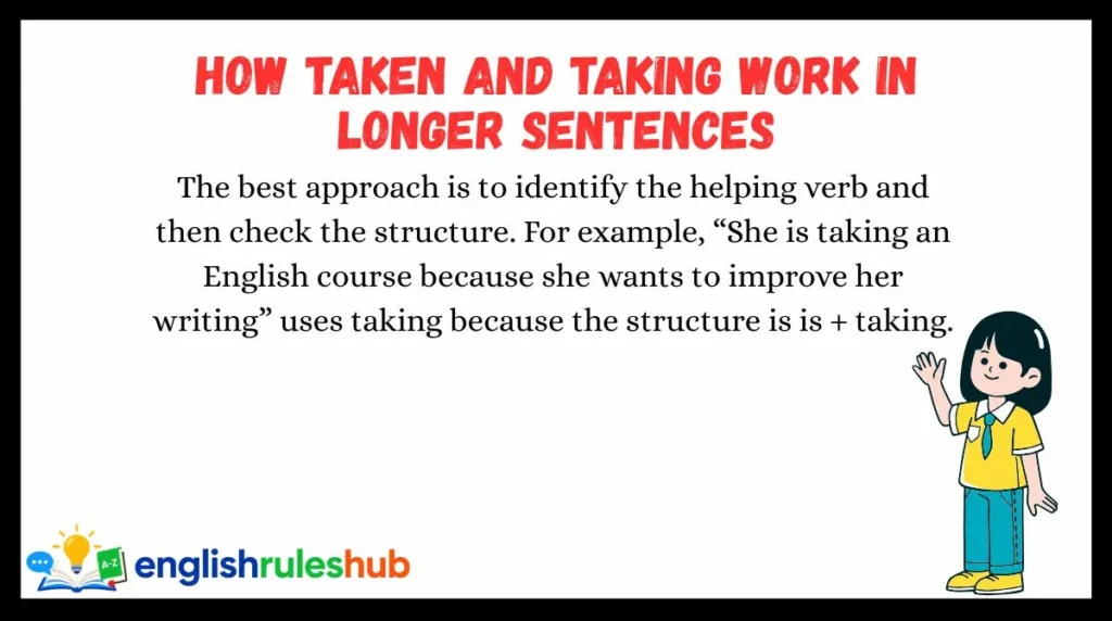 How Taken and Taking Work in Longer Sentences