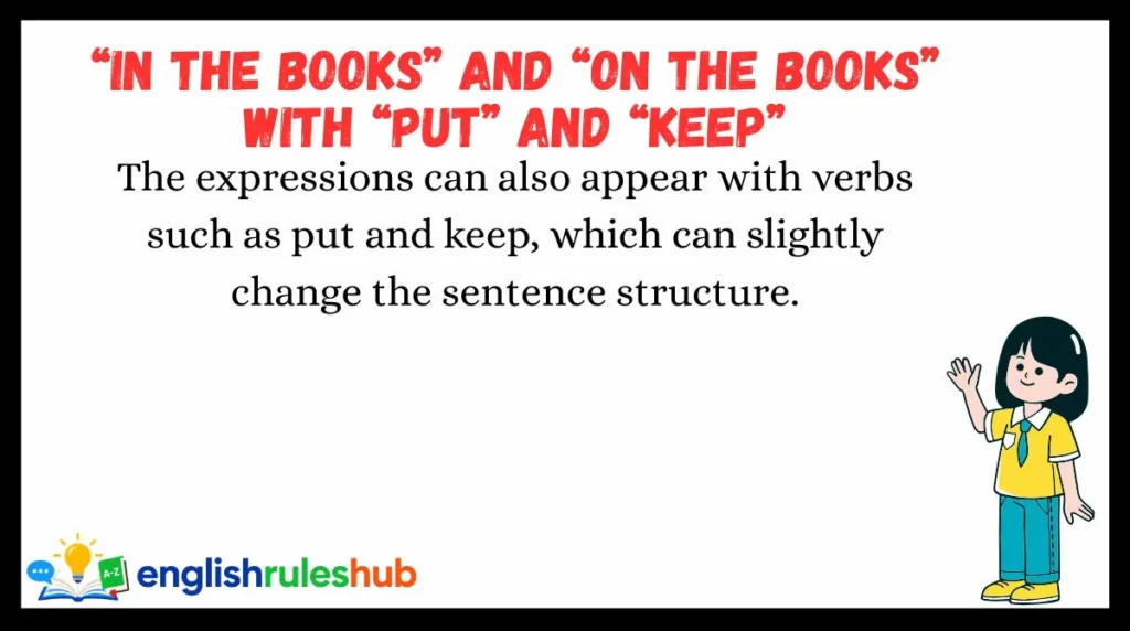 “In the Books” and “On the Books” With “Put” and “Keep”