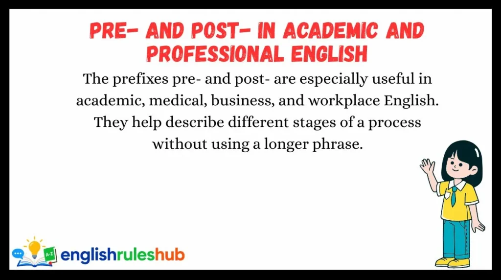 Pre- and Post- in Academic and Professional English