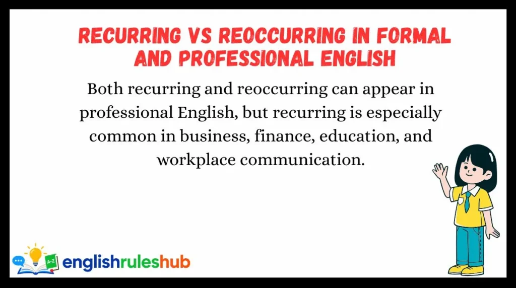 Recurring vs Reoccurring in Formal and Professional English