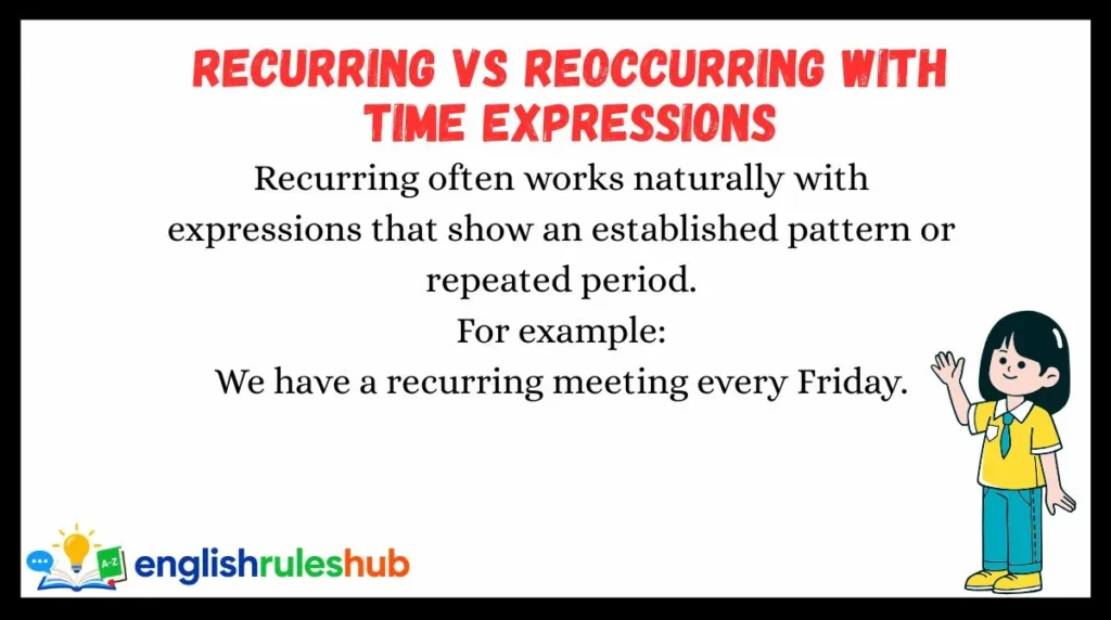 Recurring vs Reoccurring With Time Expressions