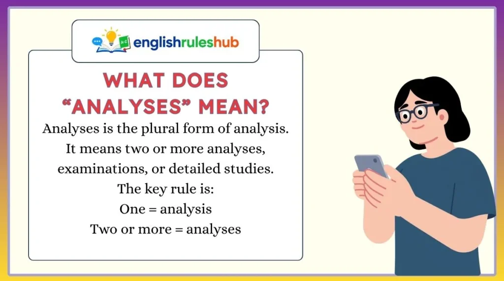 What Does “Analyses” Mean?