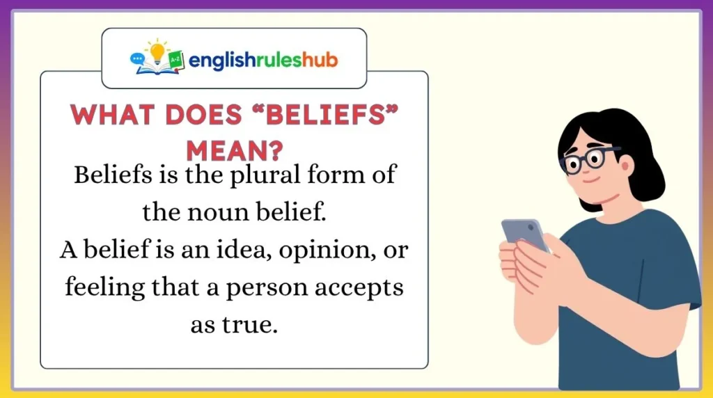 What Does “Beliefs” Mean?