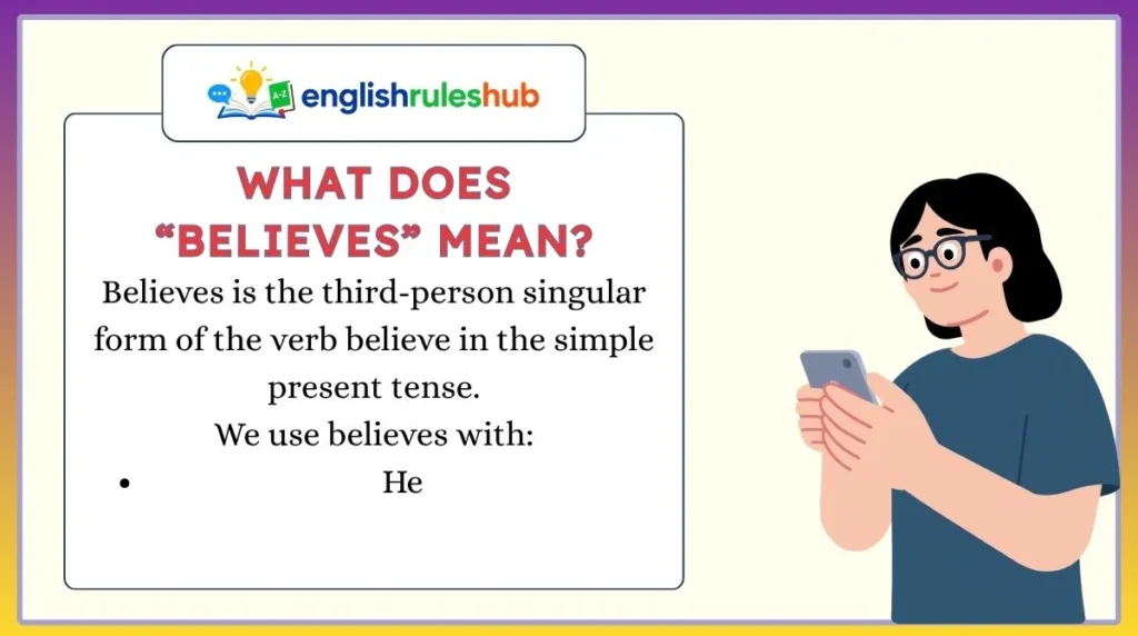 What Does “Believes” Mean?
