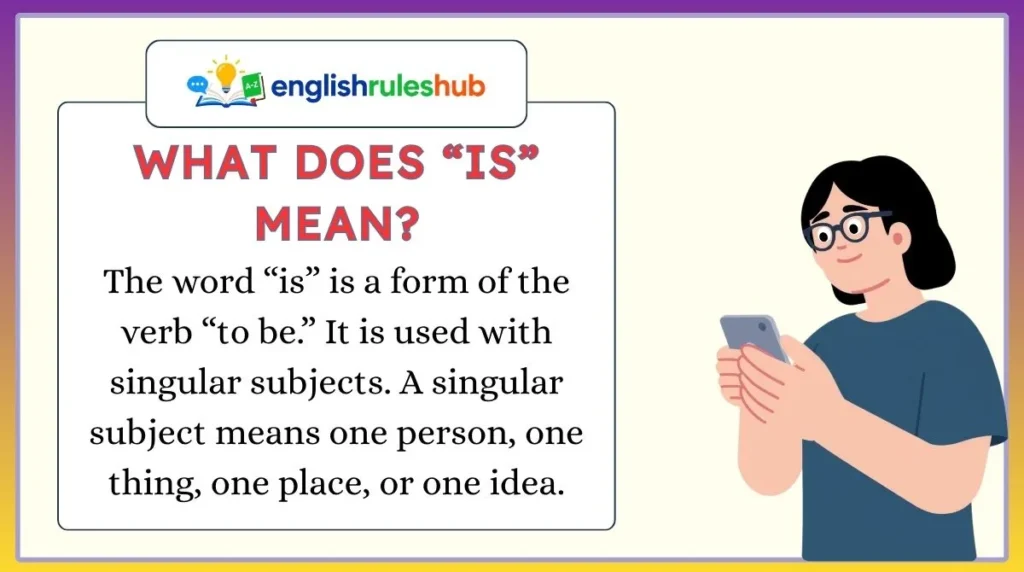 What Does “Is” Mean?