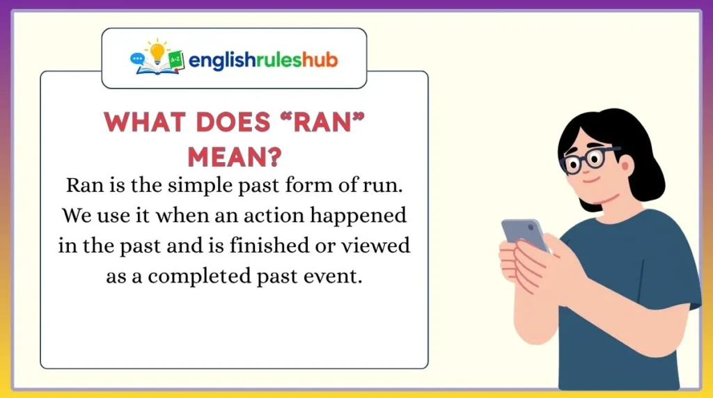 What Does “Ran” Mean?